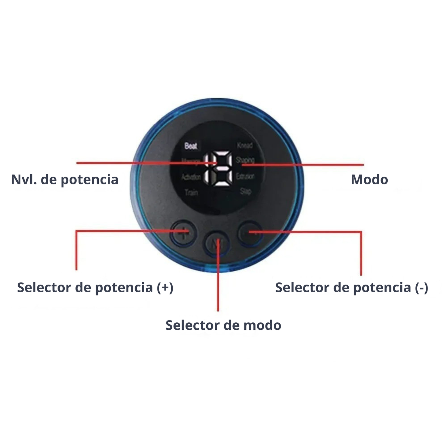 Regenerador Muscular EMS